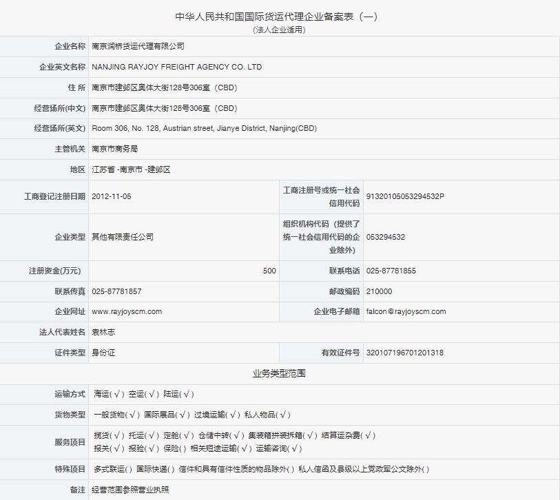 国际货运代理企业备案